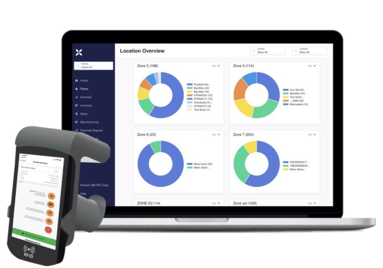 대마초 관리 도와주는 ERP 서비스