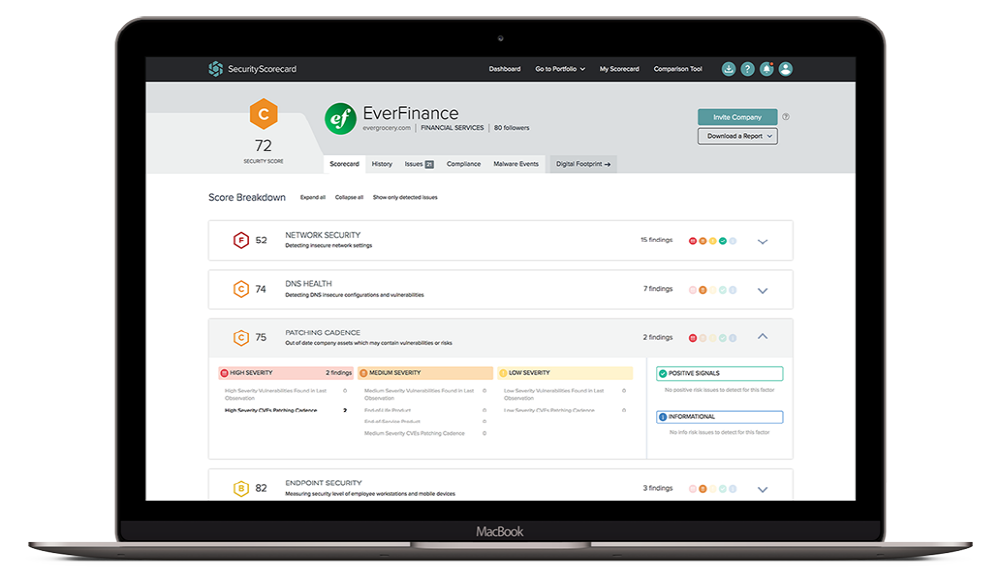 기업 보안 위험 평가해준다…시큐리티스코어카드