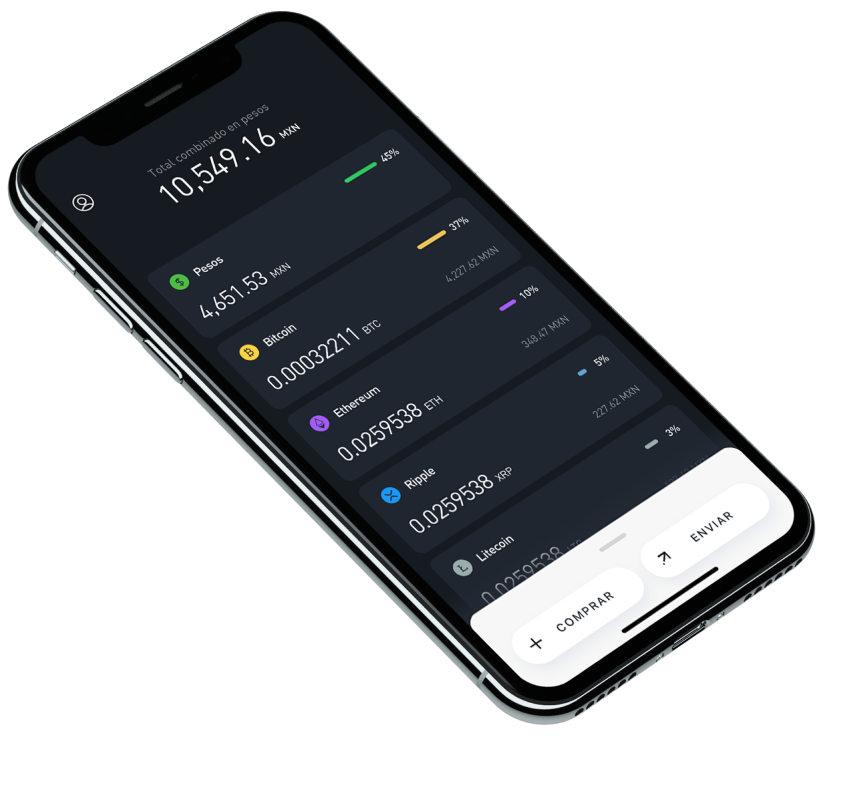 비트소, 중남미 첫 블록체인 유니콘 등극