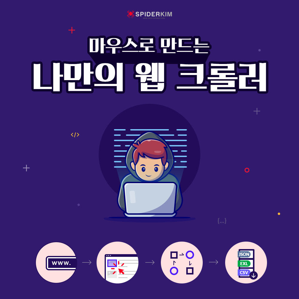 SaaS로 만나는 웹 크롤러 “스파이더킴 써보세요”