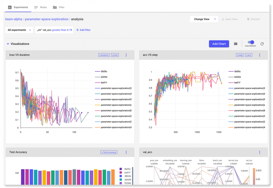 기업 기계학습을 돕는 MLOps 플랫폼 스타트업
