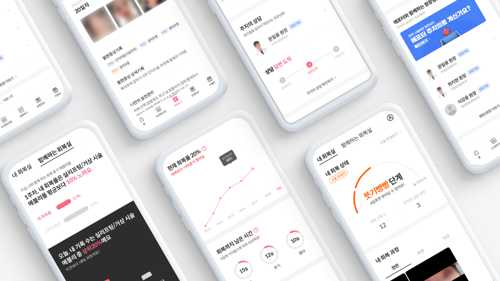 케어마인드가 수술 후 데이터 시장에 집중하는 이유