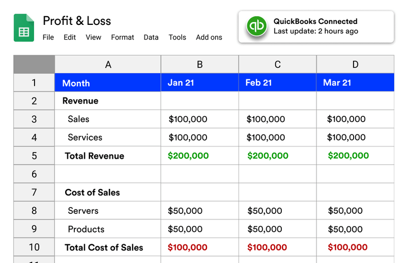 재무 데이터 흐름을 자동화해주는 핀테크 스타트업
