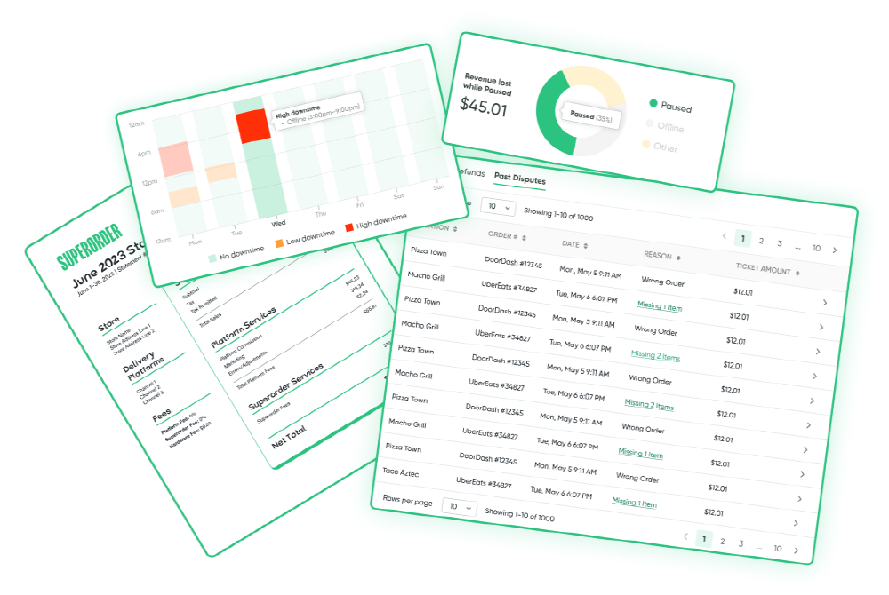 레스토랑을 위한 마케팅 플랫폼