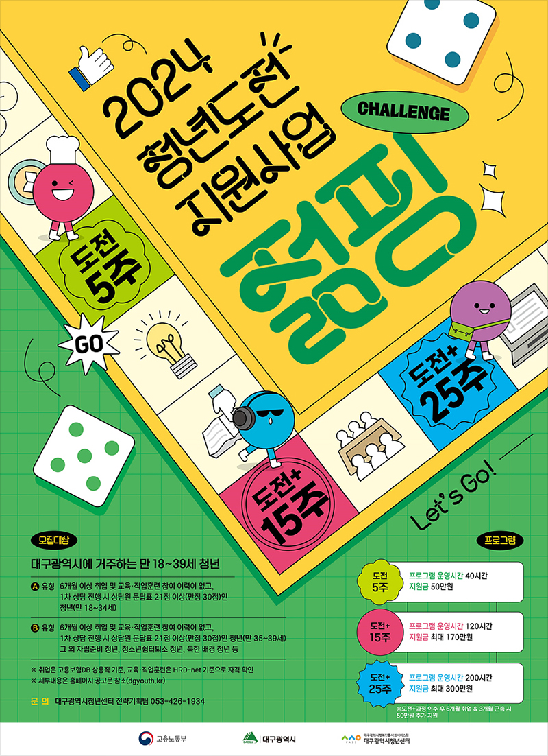 [AI서머리] 인구활력펀드 200억 조성‧대구시 청년도전지원사업 참여자 모집