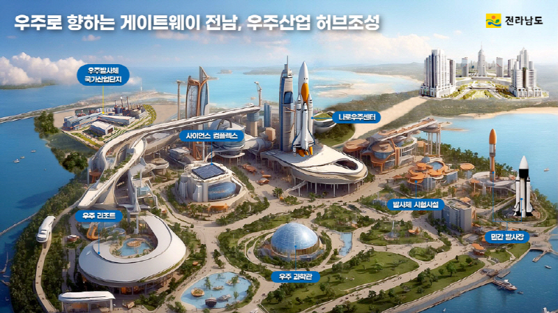 [AI서머리] 전남도, ‘글로벌 우주항’ 비상‧강원도, 아랍헬스 2025 참가로 중동 시장 진출